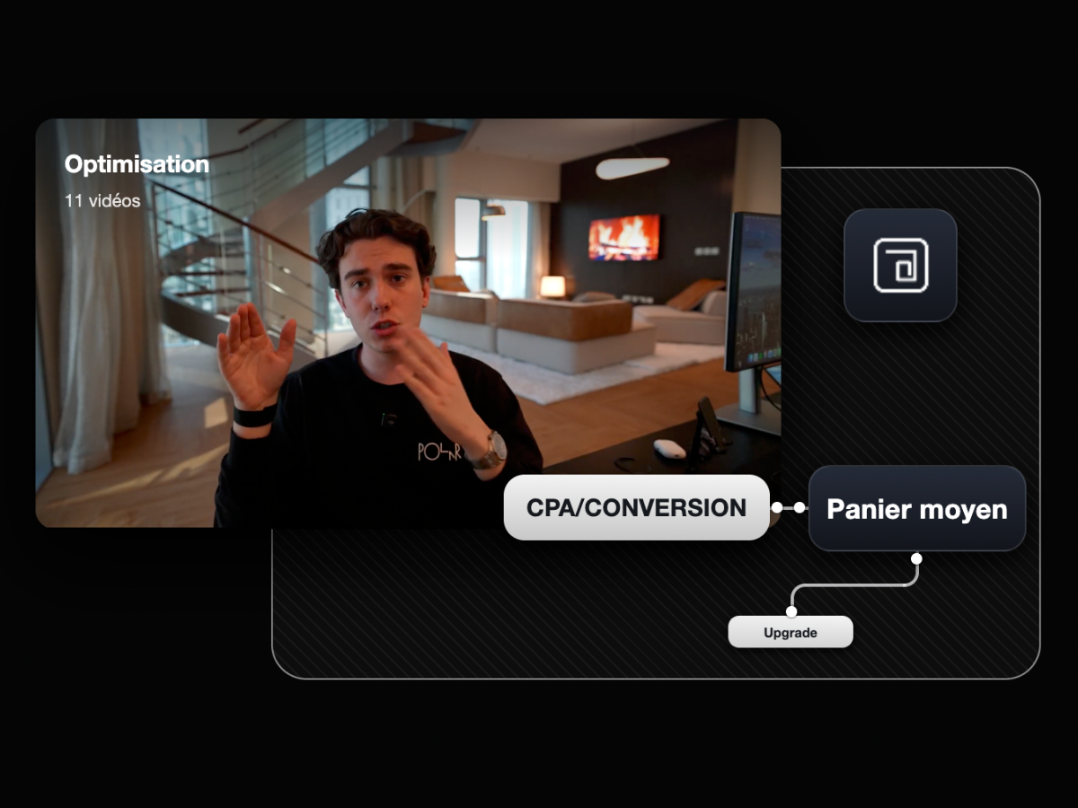 Module Optimisation : 11 vidéos sur CPA, conversion, panier moyen et upgrade