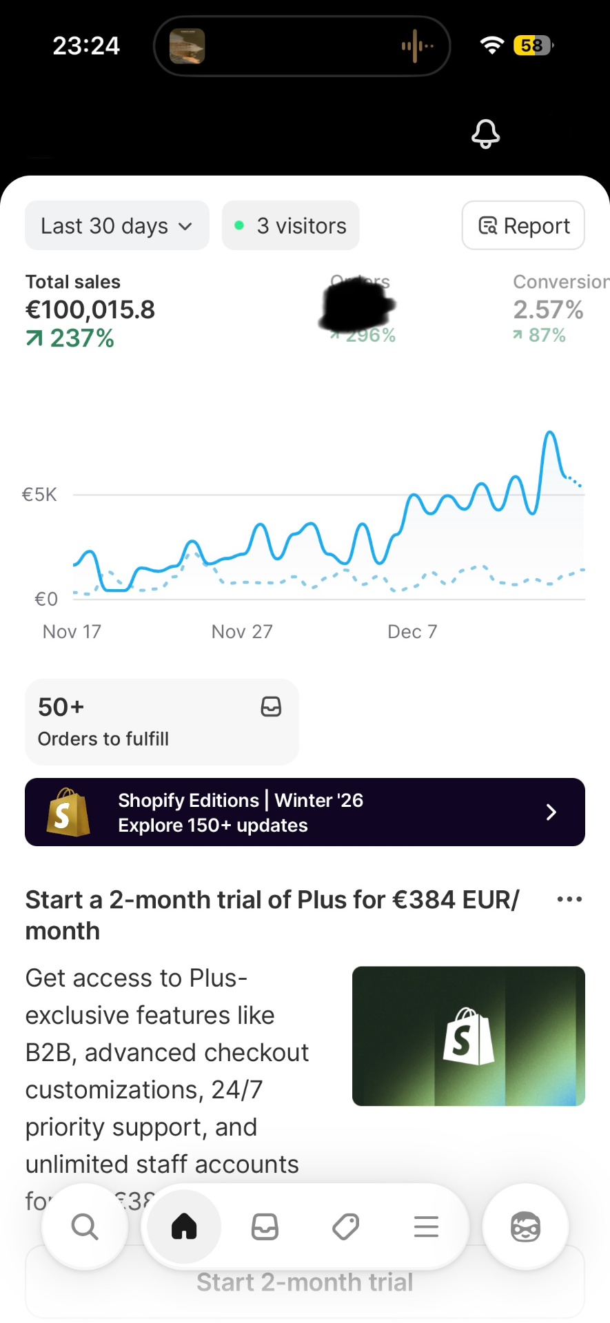 Dashboard Arthur 24