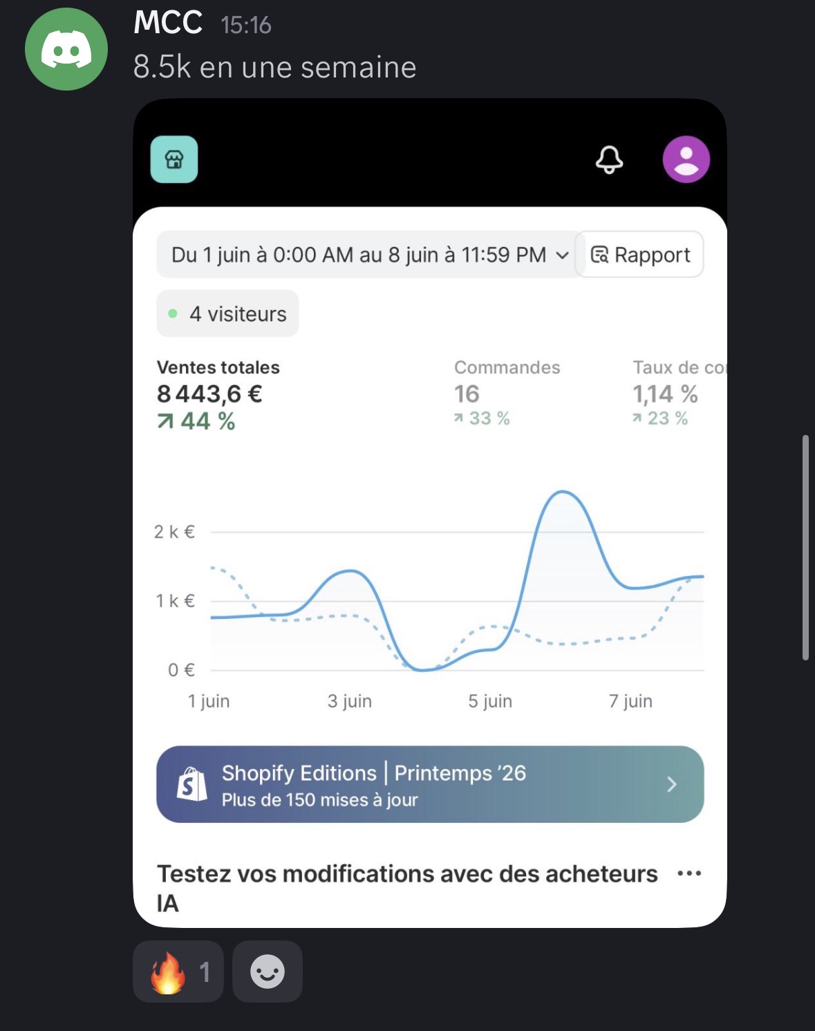 8,500€ en 1 semaine — MCC