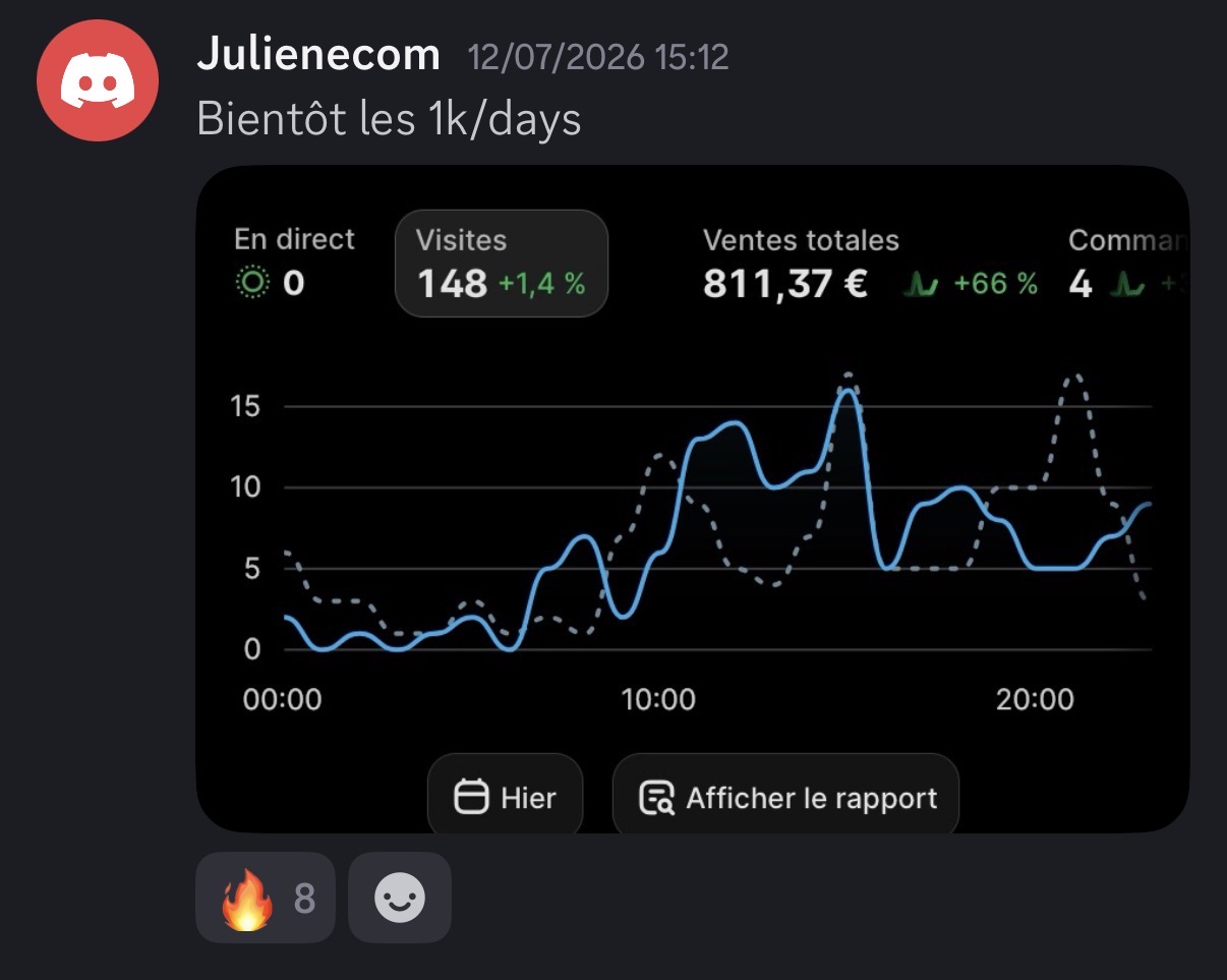 811€ en 1 jour — Julien