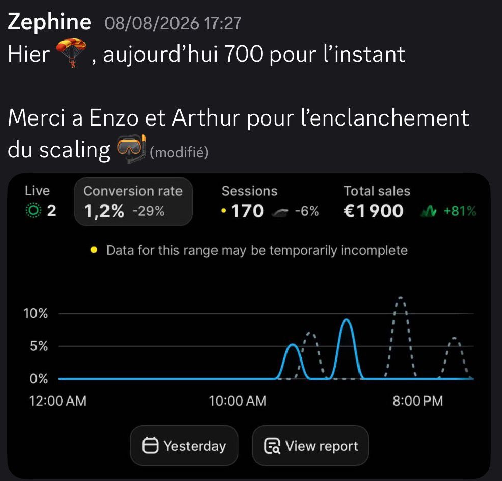 1 900 € de ventes