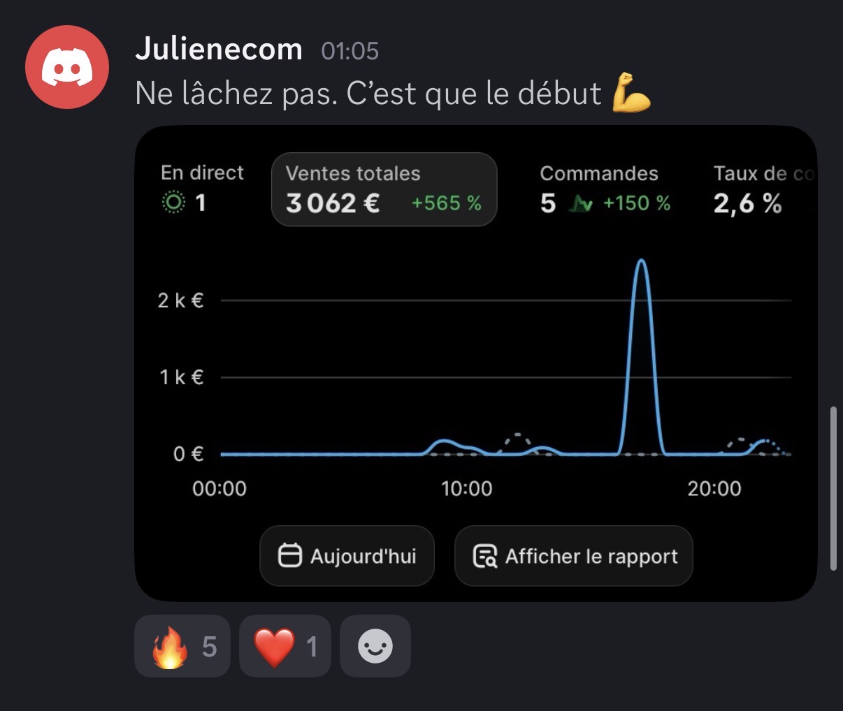 3k€/jour en 2 mois — Julien
