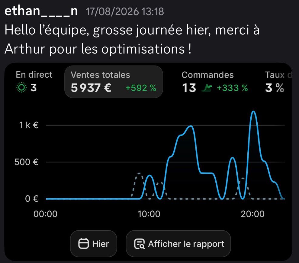 5 937 € en 24h