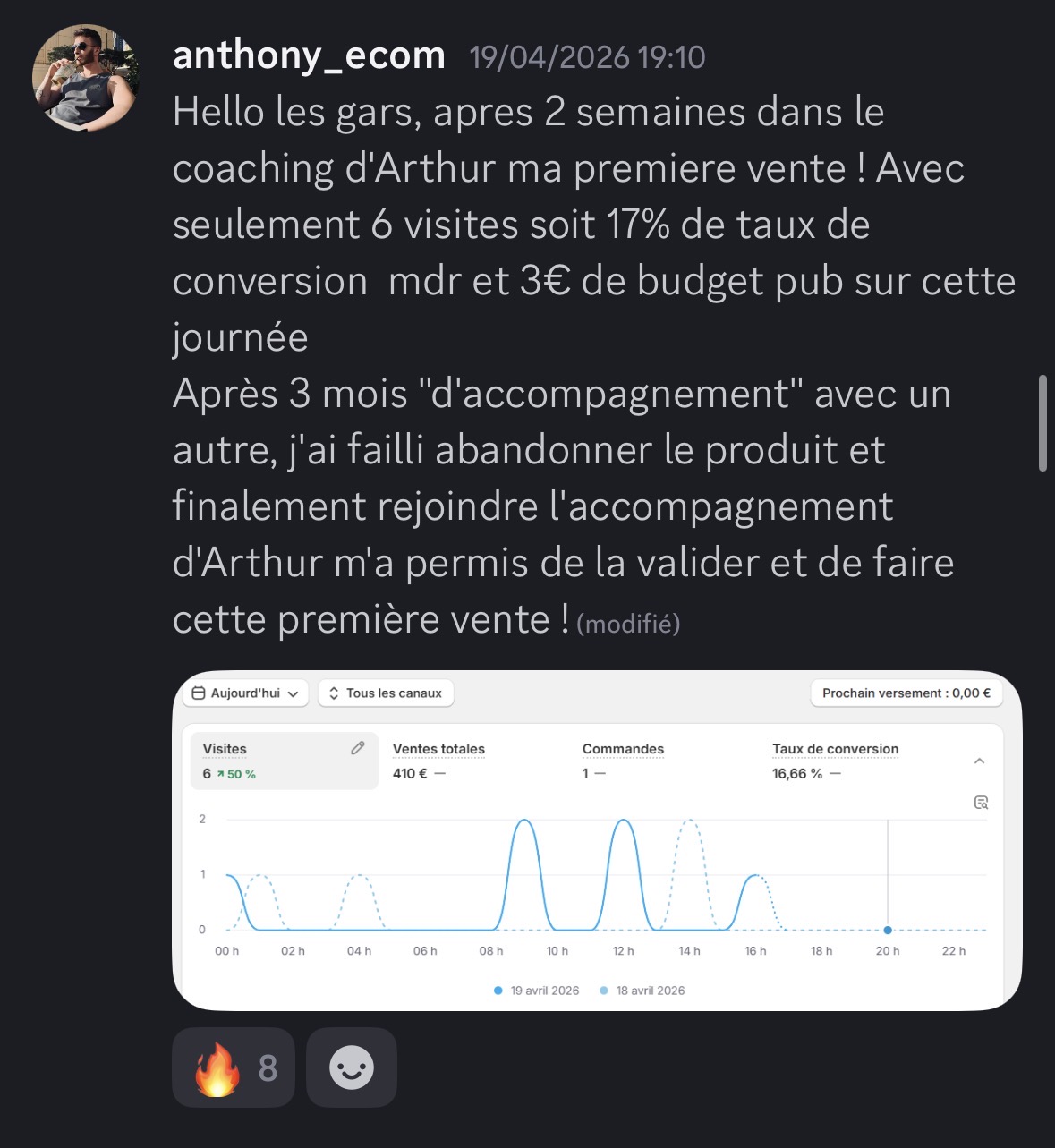 Résultat 13